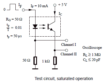 tcdt1101_umgeb1.png