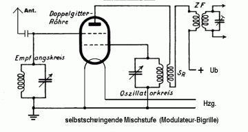 tubeenvdiag_klein_mod_bigr_11~~1.gif