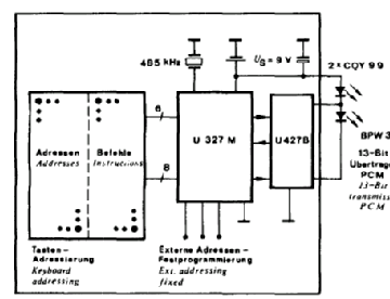 u327m_umgeb1.png