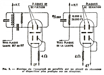 uk_brimar_tunograph_cct.png