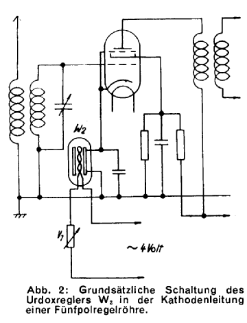 urdox_suhw4_osram_sch.png