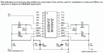 zlnb2009_umgeb1.png