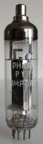 Py81
Philips
