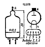 1u20b_russia_tube_paper_pin.png