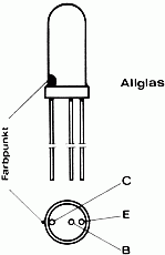 allglas_trans_21.gif