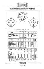 brimar_radio_valves_1936_pins~~14.png