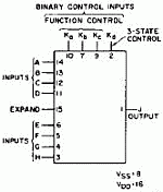 cd4048_s.gif