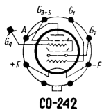 co242_pinout.png