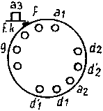 oe411pa_cdc_sfr_culot_s~~1.png