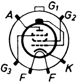 rl12p2_sockel.gif