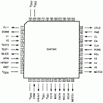 saa7345_s.gif