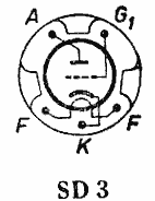 sd3.gif