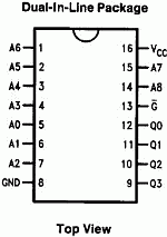 SN 74571, Tube SN74571; Röhre SN 74571 ID56377, IC - Integra ...