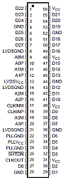 sn75lvds82_s.png