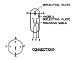 tunograph_brimar_radio_valves_1936_p1_pin.png