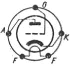 uy227_ac_triode~~2.gif