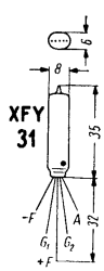 xfy31_pinout_dimensions.png