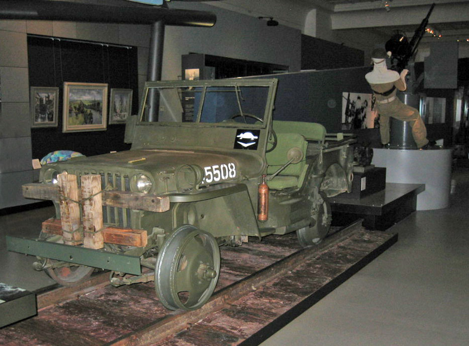 Australian War Memorial :: Museum Finder, Guide, Radio, tech | Radiomuseum