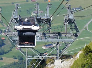 Switzerland: Stanserhorn-Bahn in 6370 Stans