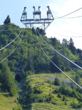 Switzerland: Stanserhorn-Bahn in 6370 Stans