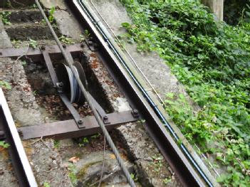 Switzerland: Drahtseilbahn Interlaken-Heimwehfluh in 3800 Interlaken