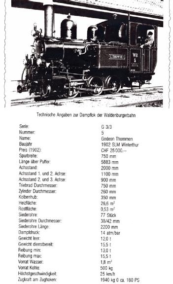 Switzerland: Remise mit Dampflok der Waldenburgerbahn in 4416 Bubendorf