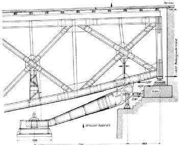 Switzerland: Sitterviadukt der Südostbahn in 9014 St. Gallen