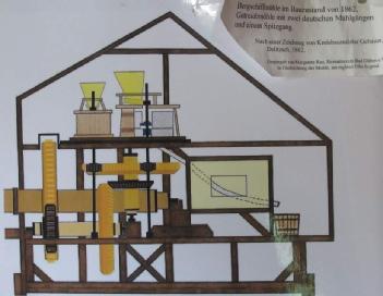 Germany: Bergschiffmühle im Burggarten Bad Düben in 04849 Bad Düben