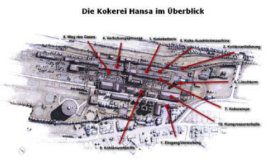 Germany: Kokerei Hansa in 44369 Dortmund-Huckarde