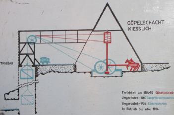 Germany: Technisches Denkmal Historischer Schieferbergbau Lehesten in 07349 Lehesten