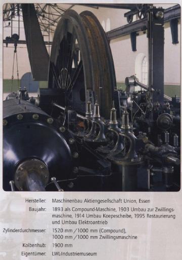 Germany: LWL-Industriemuseum Zeche Hannover in 44793 Bochum-Hordel