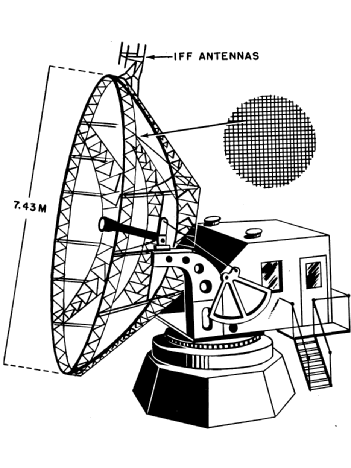 France: Station Radar 44 - Musée franco-Allemand du Radar in 14440 Douvres-la-Délivrande