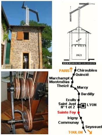 France: Tour du télégraphe Chappe in 69110 Sainte-Foy-lès-Lyon