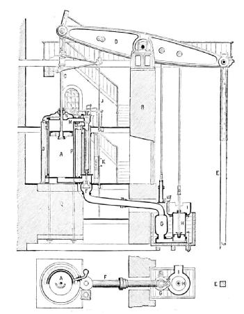 Great Britain (UK): East Pool mine in TR15 3NP Pool, near Redruth