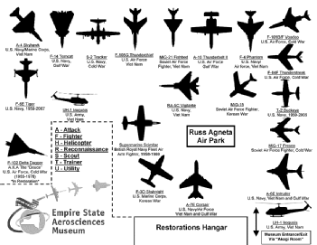 United States of America (USA): Empire State Aerosciences Museum in 12302 Glenville