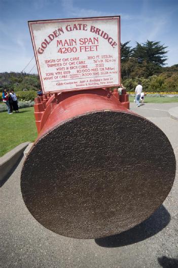 United States of America (USA): Golden Gate Bridge in 94129-0601 San Francisco